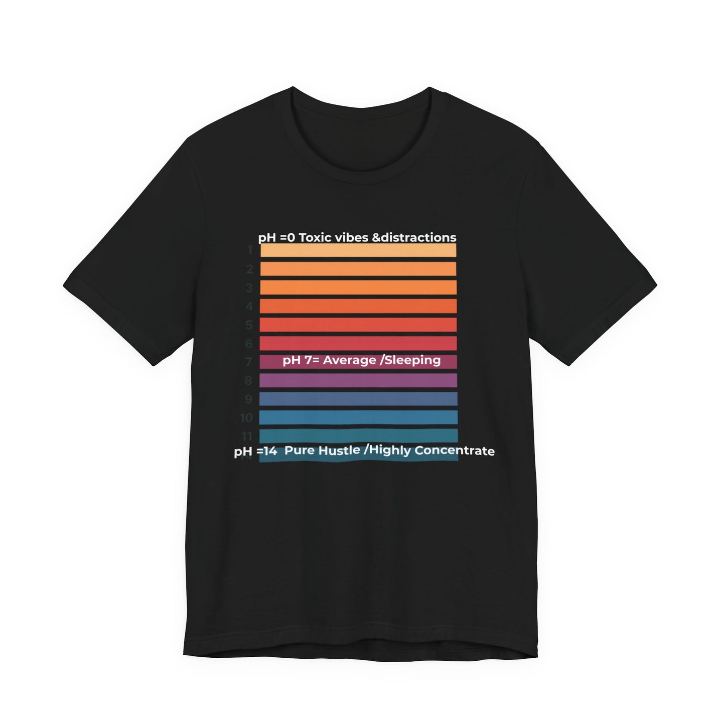 C01 Foundations // The pH of Performance Tee