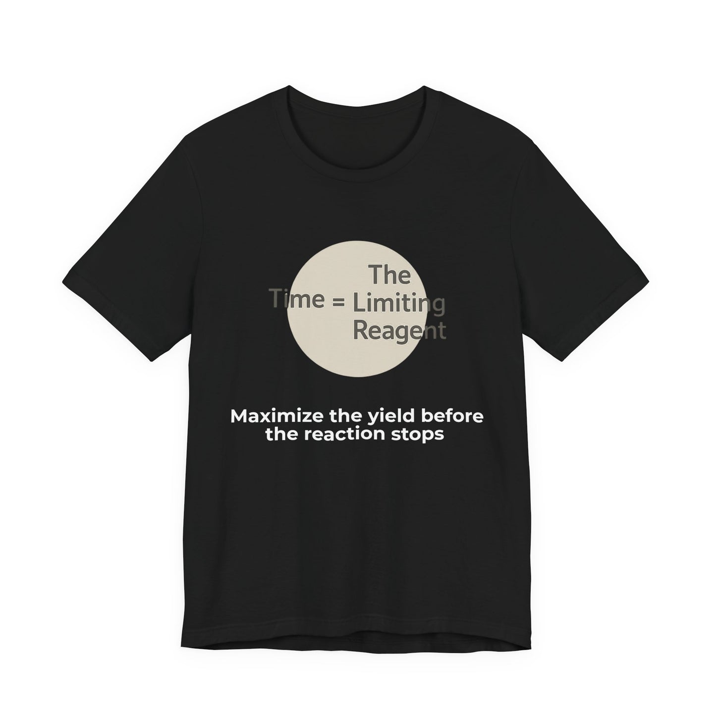 C01 Foundations // Limiting Reagent Tee