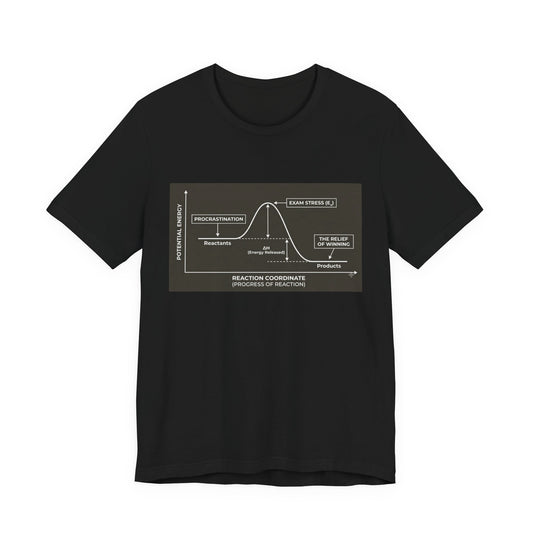 C01 Foundations // Reaction Coordinate Tee